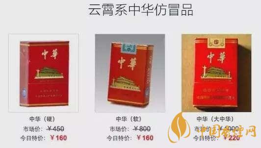 云霄香煙是什么意思？中國最大的假煙基地介紹