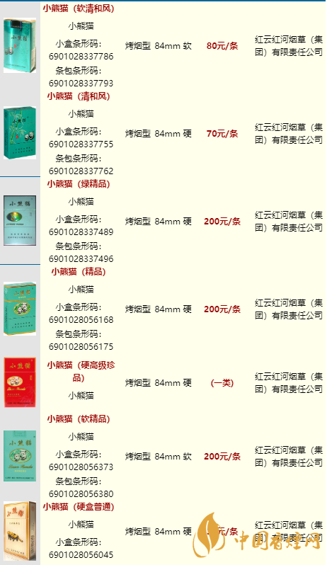 小熊貓家園16支裝的多少一條？小熊貓香煙價格表2020