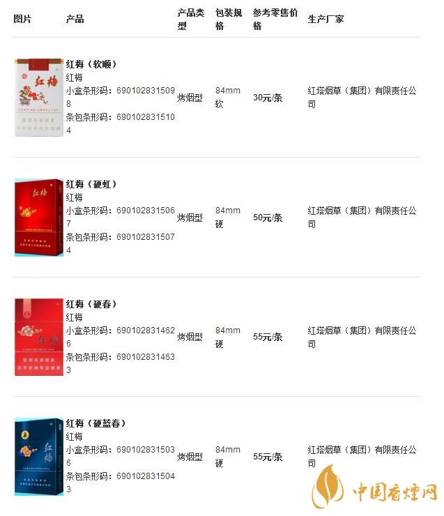 紅梅煙價格及圖片大全 紅梅煙多少錢一盒