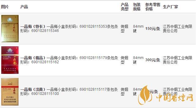 一品梅香煙價(jià)格表和圖片2020 一品梅南京多少錢(qián)一包