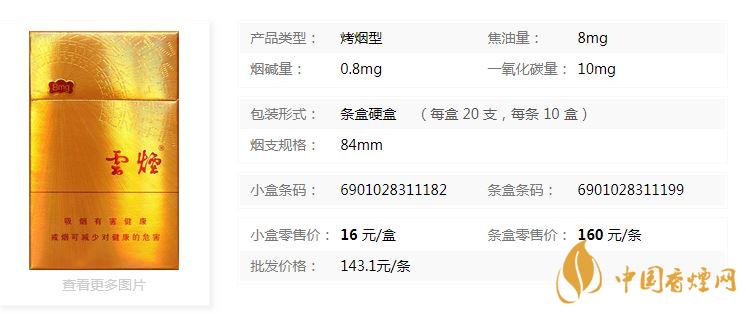云煙金福8mg價(jià)格多少？云煙金福8mg小盒價(jià)格2020