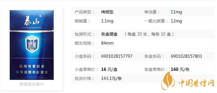 泰山硬功勛多少錢？泰山硬功勛香煙價(jià)格表及圖片2020