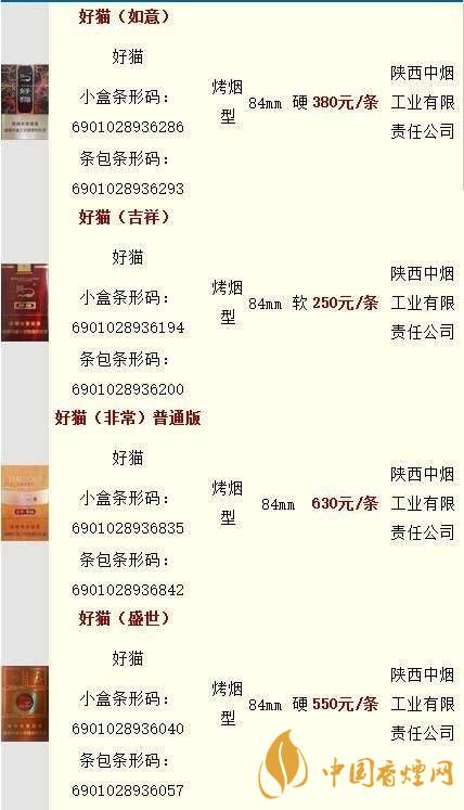 好貓香煙零售價(jià)一包多少錢？好貓香煙價(jià)格查詢最新