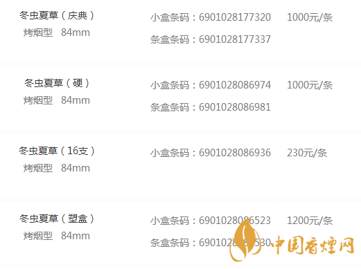 冬蟲夏草香煙圖片及報(bào)價 冬蟲夏草煙價目表細(xì)