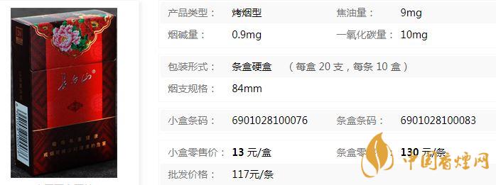 長(zhǎng)白山丹韻香煙零售價(jià)多少 長(zhǎng)白山丹韻香煙圖片及價(jià)格