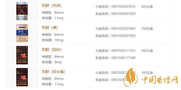 利群香煙多少錢一包 利群香煙有多少種類