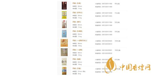 蘇煙系列怎么樣 2021蘇煙種類(lèi)大全價(jià)格表和圖片一覽