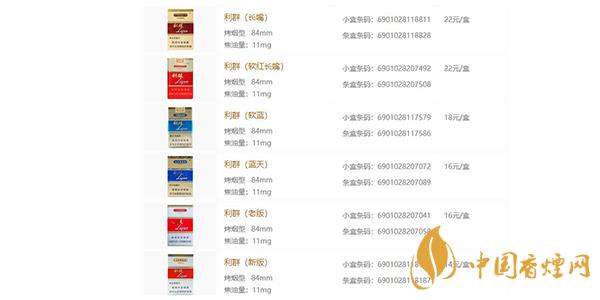 利群香煙多少錢一包 利群香煙有多少種類