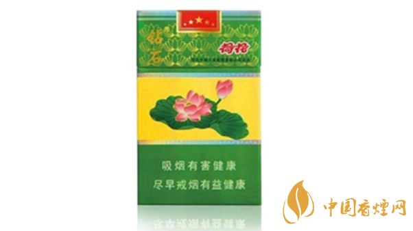 荷花香煙多少錢一包2021價格表 荷花香煙價格和圖片一覽