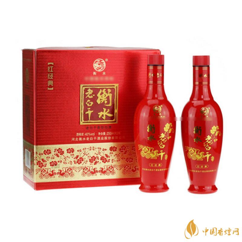 白酒有幾種香型，白酒香型分類及特點2021