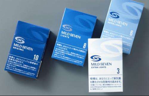 10元進口女士香煙排行榜，圣羅蘭香煙你見過嗎