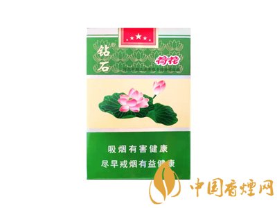 荷花煙多少錢一盒？2020荷花煙圖片大全